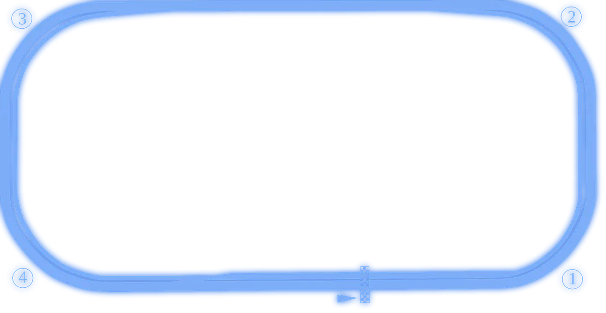 Indianapolis Motor Speedway oval track map