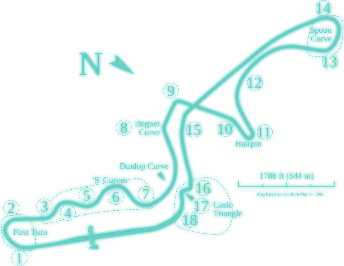 Suzuka Circuit figure-eight track map